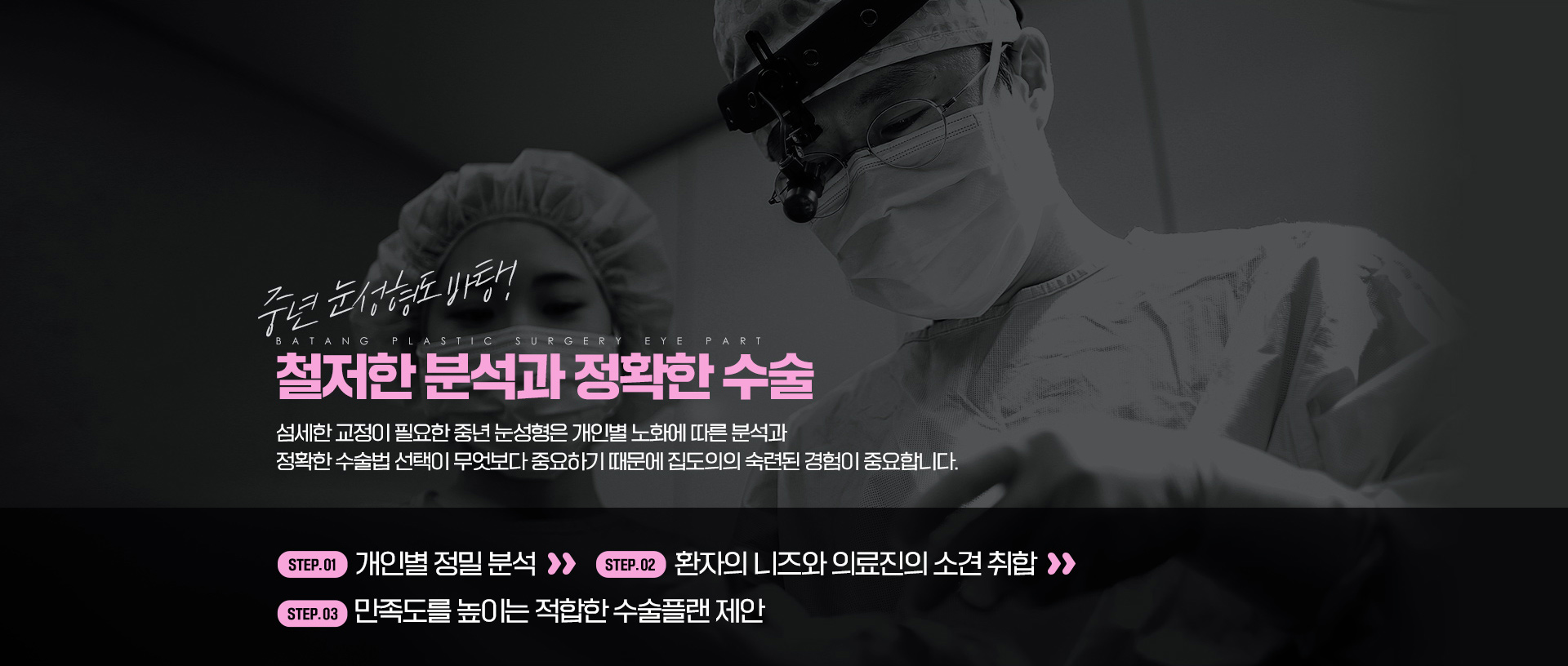 바탕성형외과
