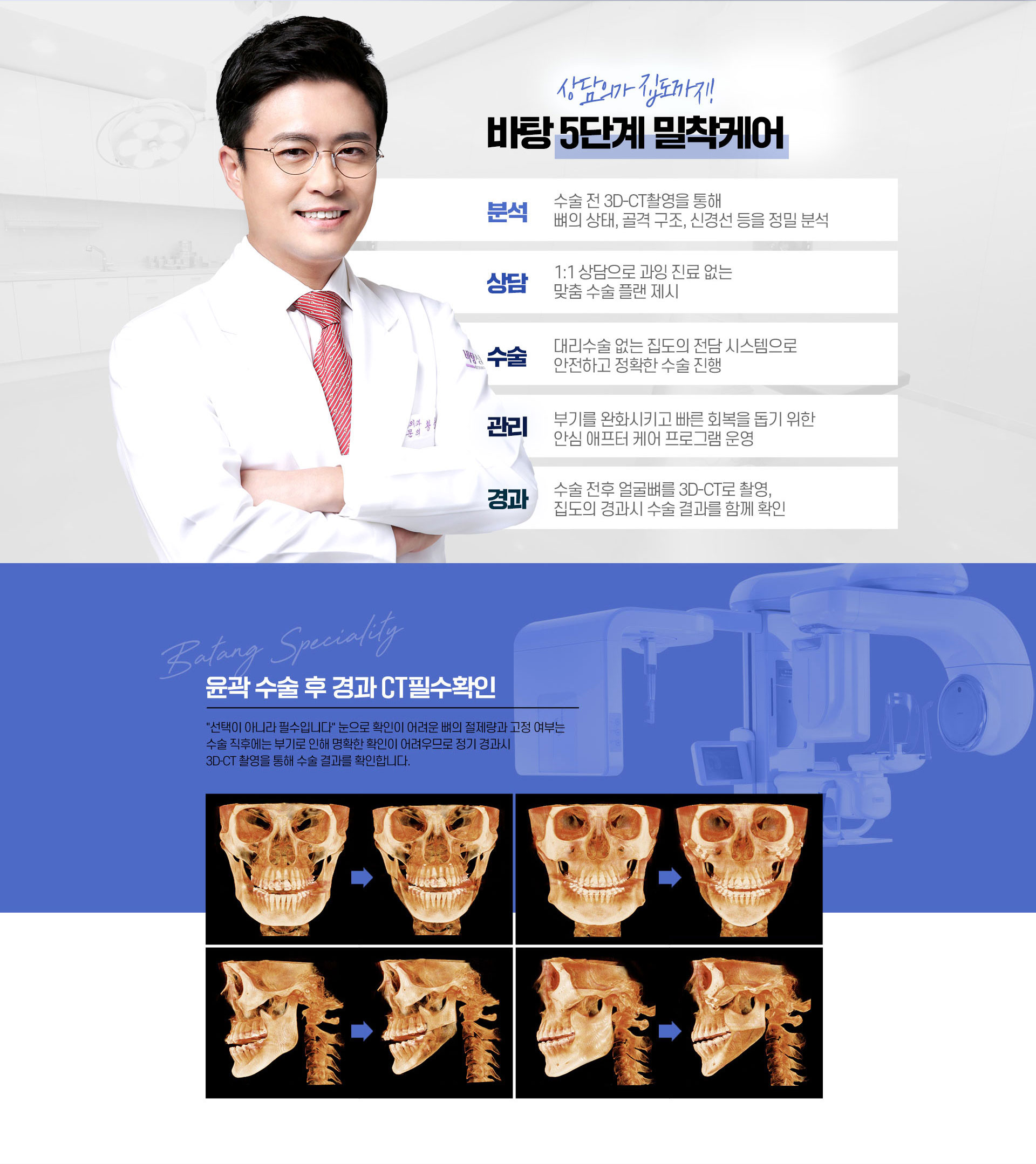 바탕안면윤곽시스템, 바탕5단계밀착케어, 윤곽수술후경과CT필수