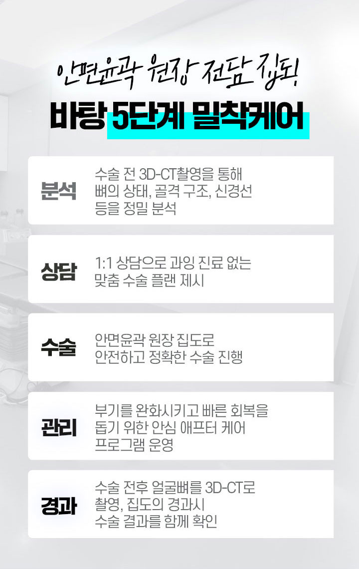 바탕성형외과 남자성형